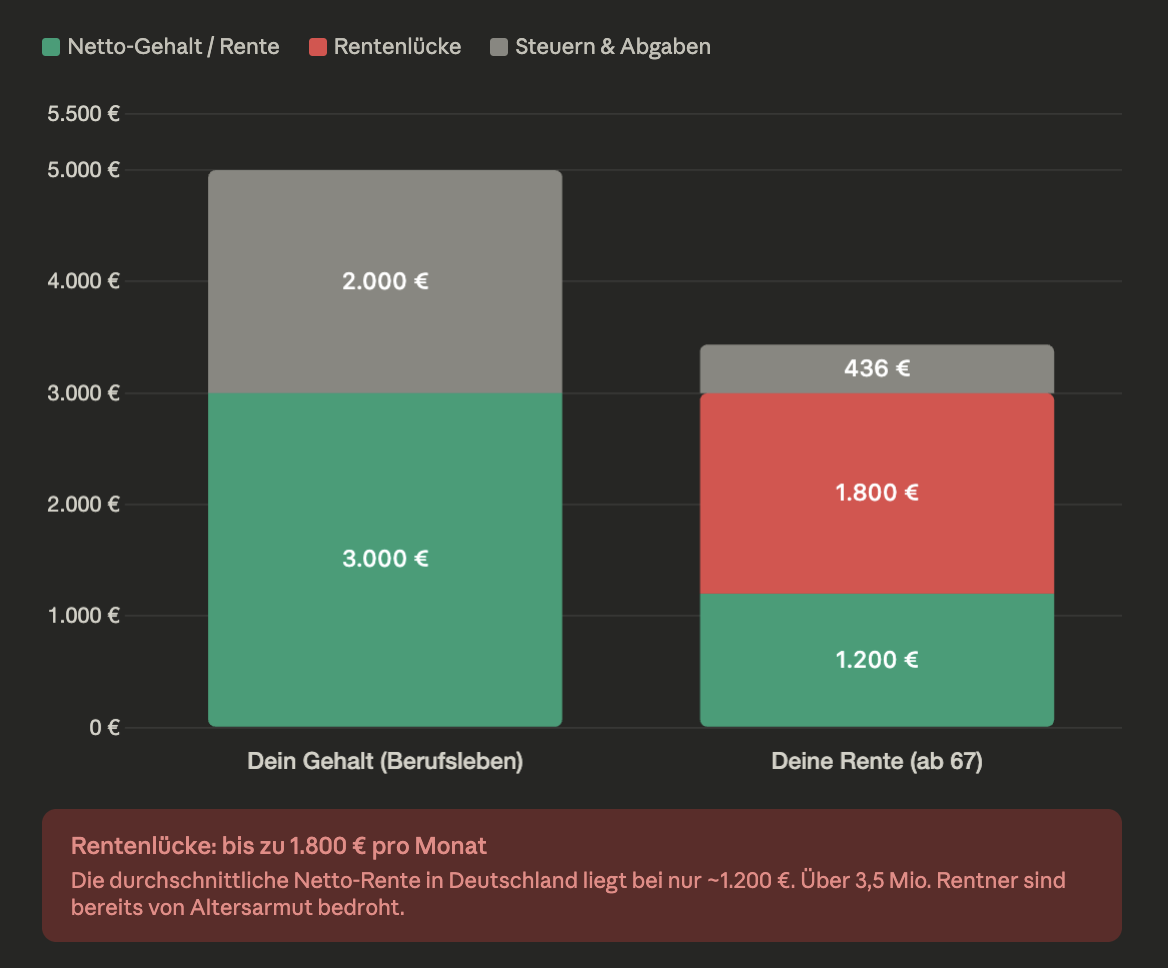 Bildschirmfoto 2026-03-26 um 13.43.44